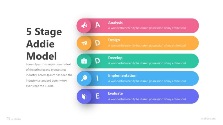 5 Stage Addie Model Infographic Template