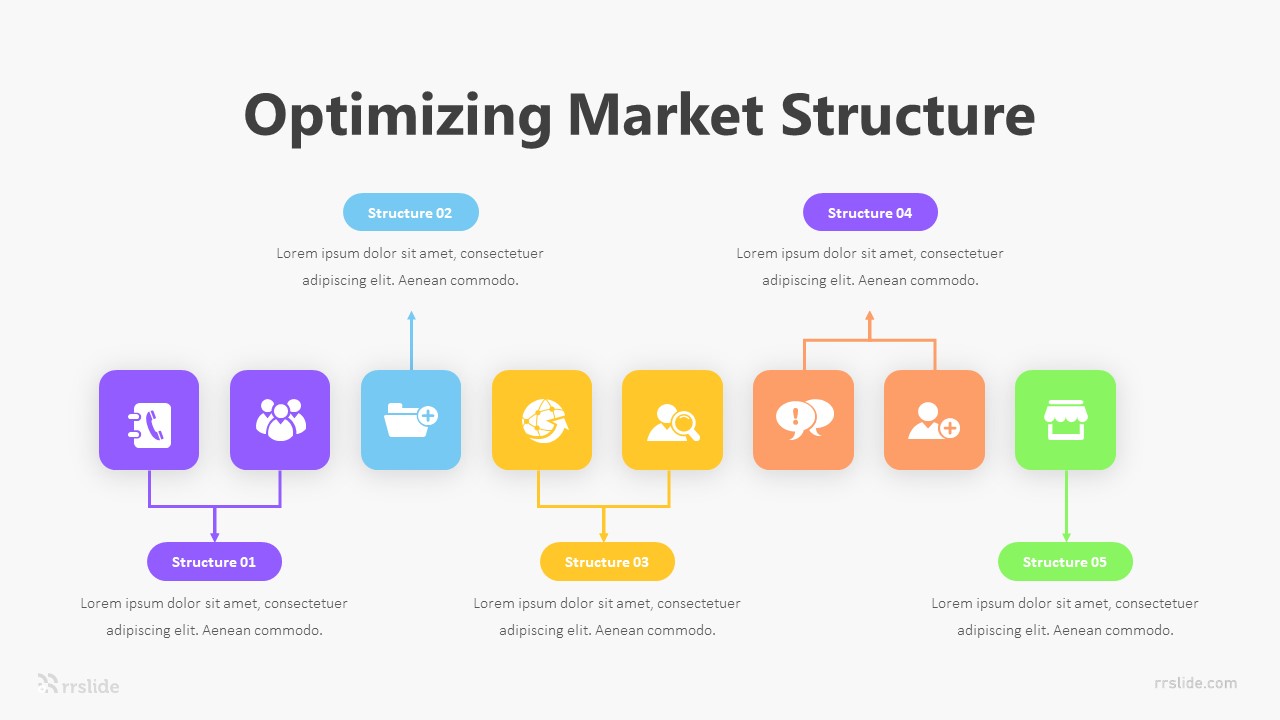 Optimizing Market Structure Infographic Template