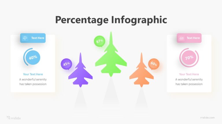 Percentage Infographic Template
