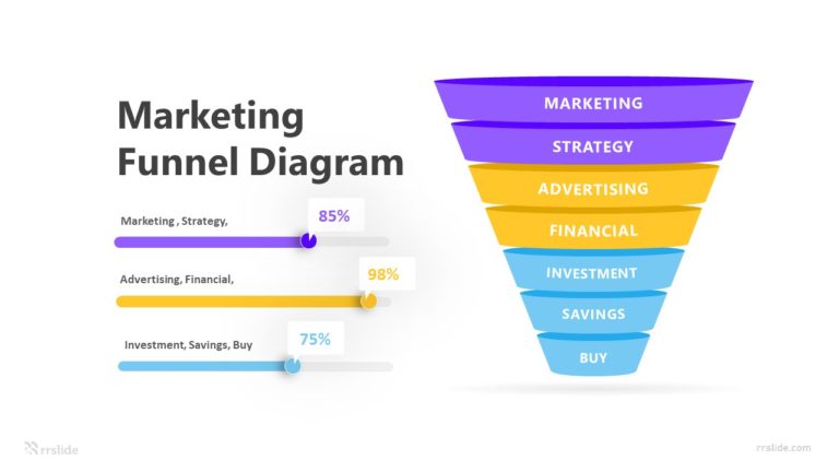 3 Step Marketing Funnel Diagram Infographic Template