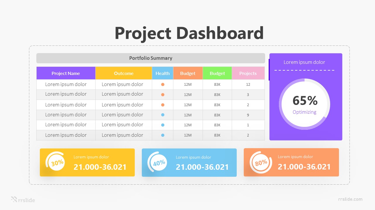 Project Dashboard Infographic Template | PPT & Keynote Templates