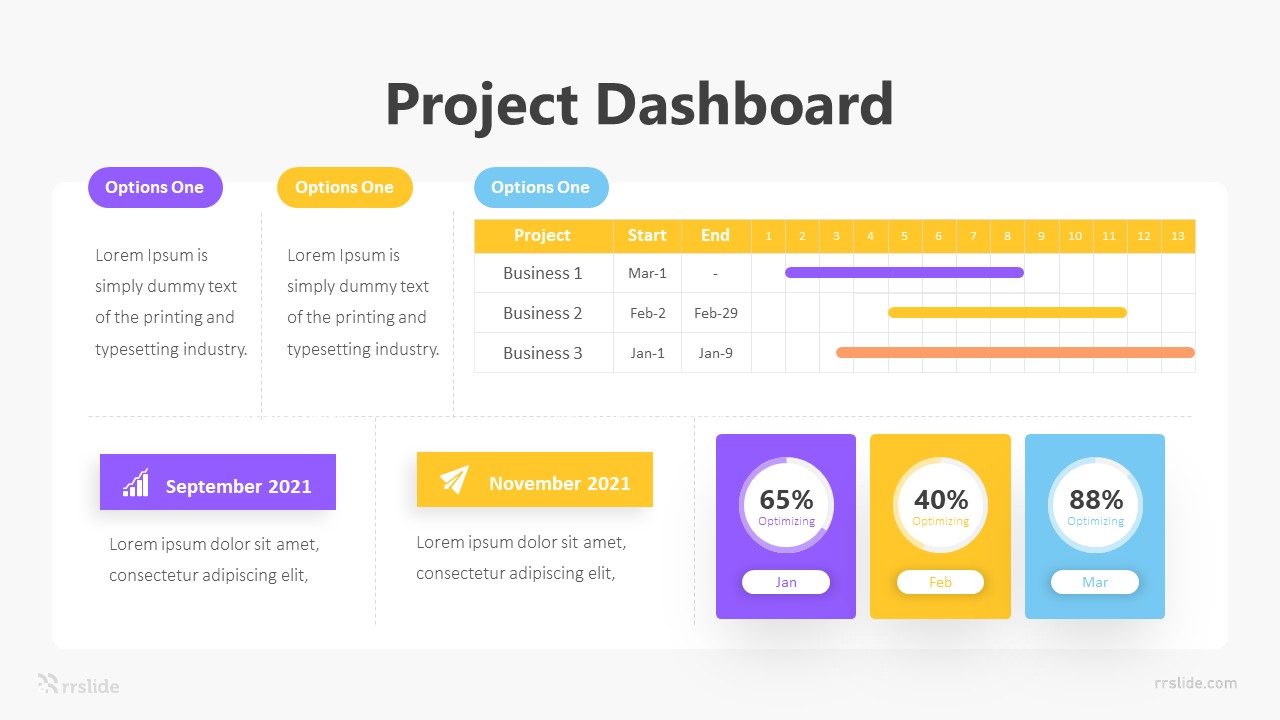 Project Dashboard Infographic Template