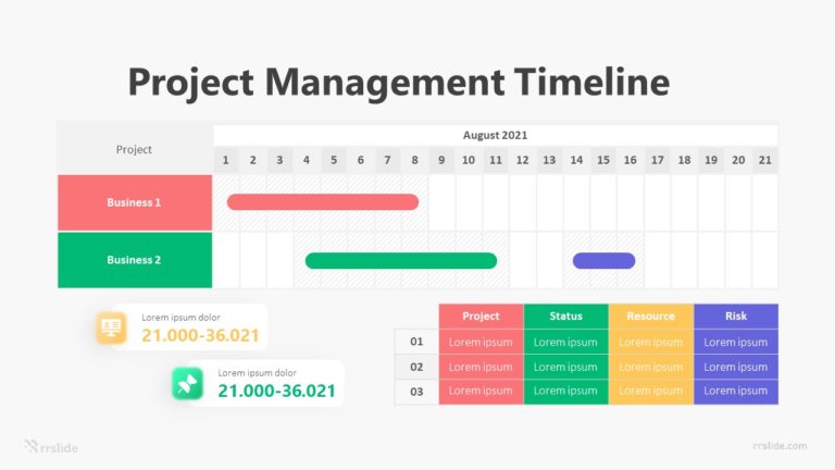 Project Management Timeline Infographic Template