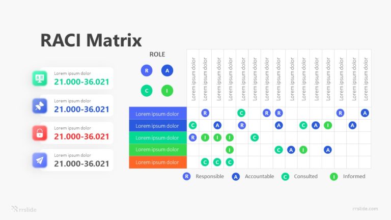 RACI Matrix Infographic Template