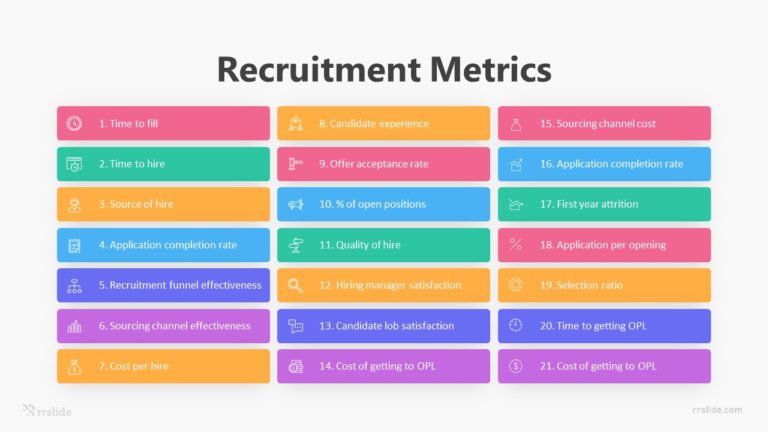 Recruitment Metrics Infographic Template