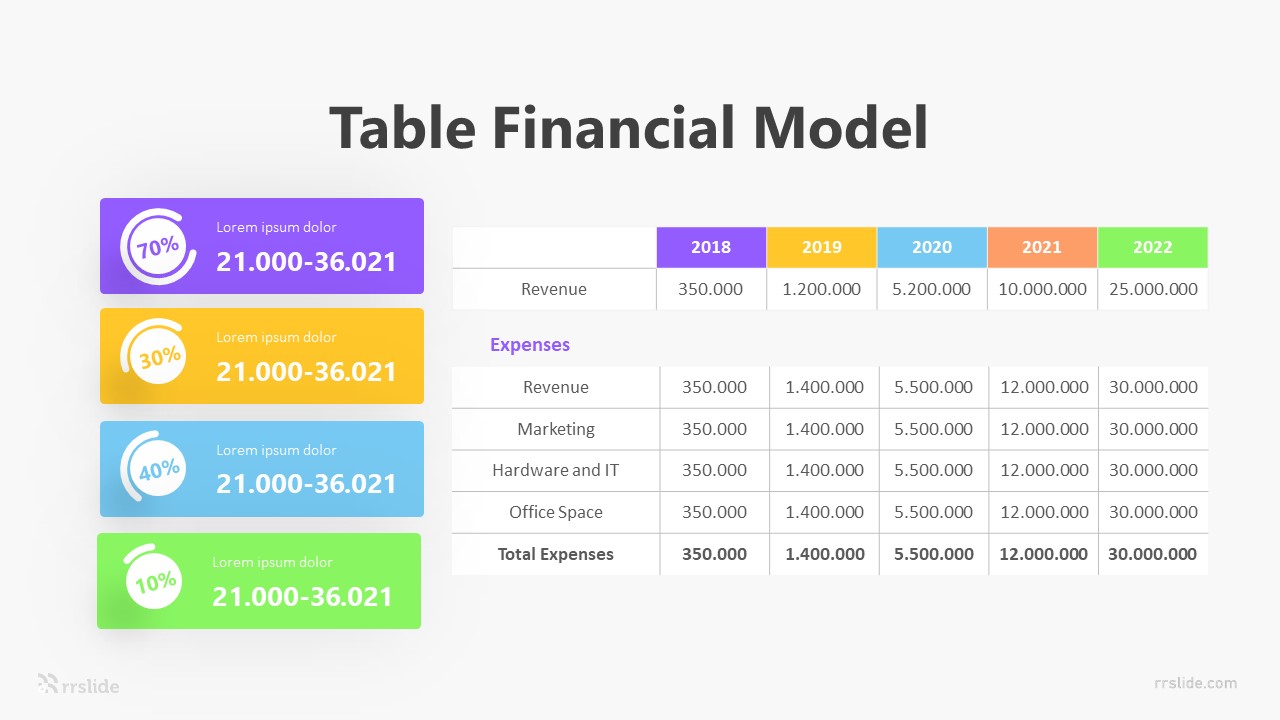 Table Financial Model Infographic Template
