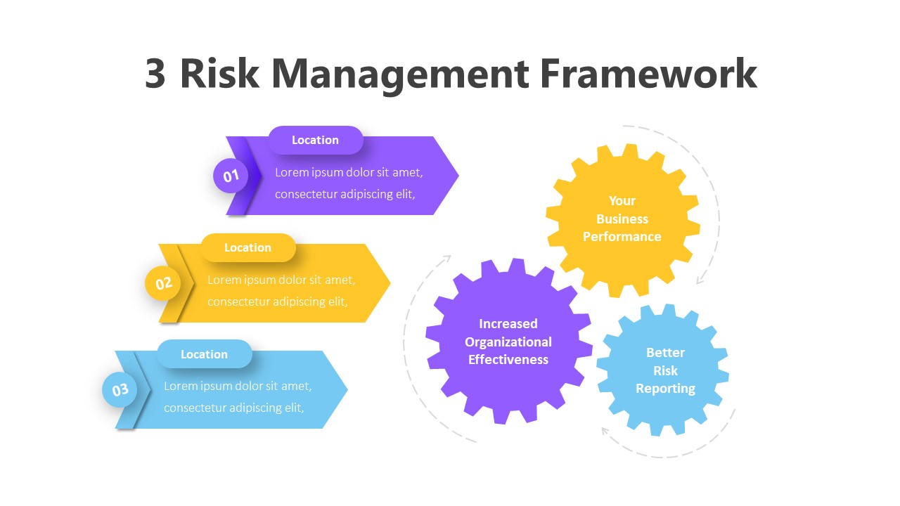 2 Enterprise Risk Management Framework Infographic Template