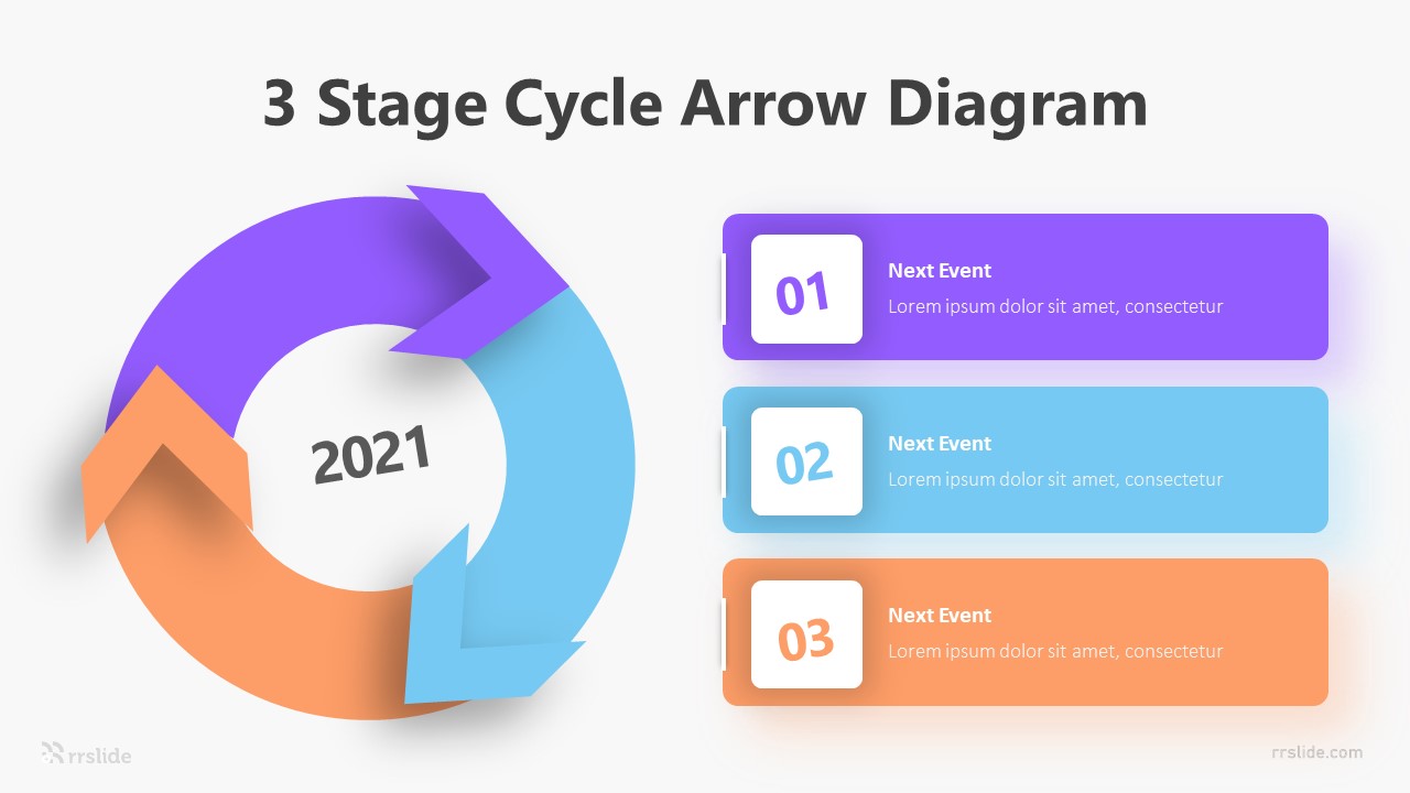 3 Stage Cycle Arrow Diagram Infographic Template