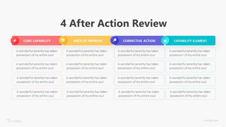 4 After Action Review Infographic Template