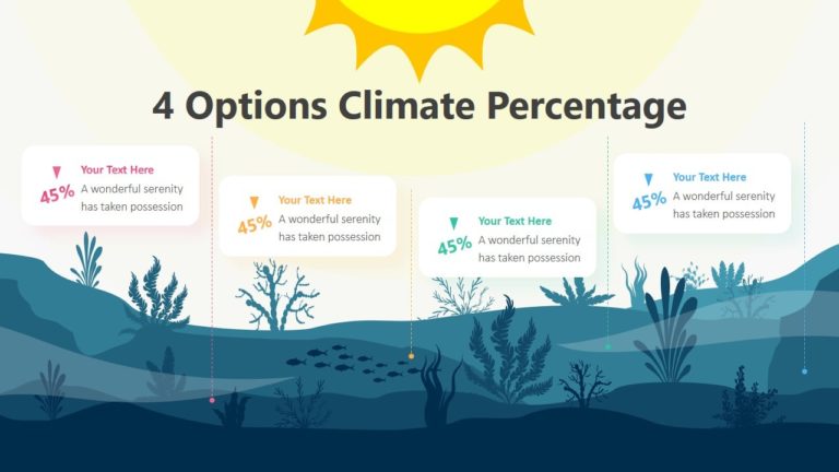 4 Options Climate Percentage Infographic Template
