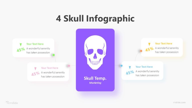 4 Skull Infographic Template