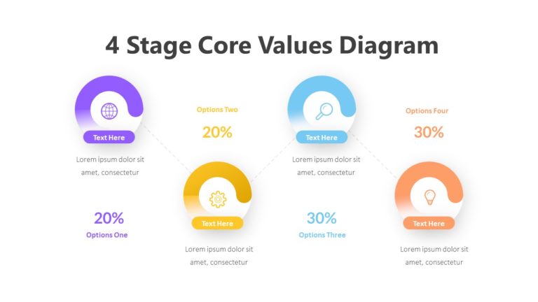 4 Stage Core Values Diagram Infographic Template