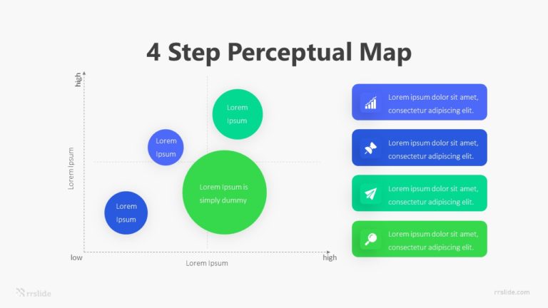 4 Step Perceptual Map Infographic Template