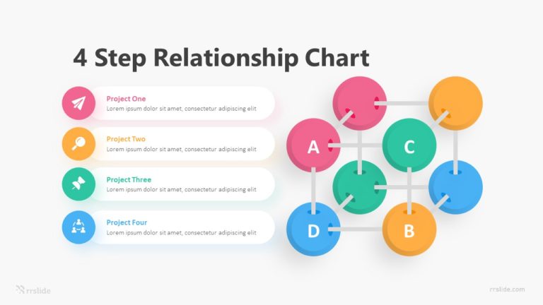 4 Step Relationship Chart Infographic Template