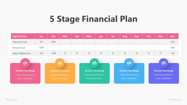 5 Financial Plan Infographic Template