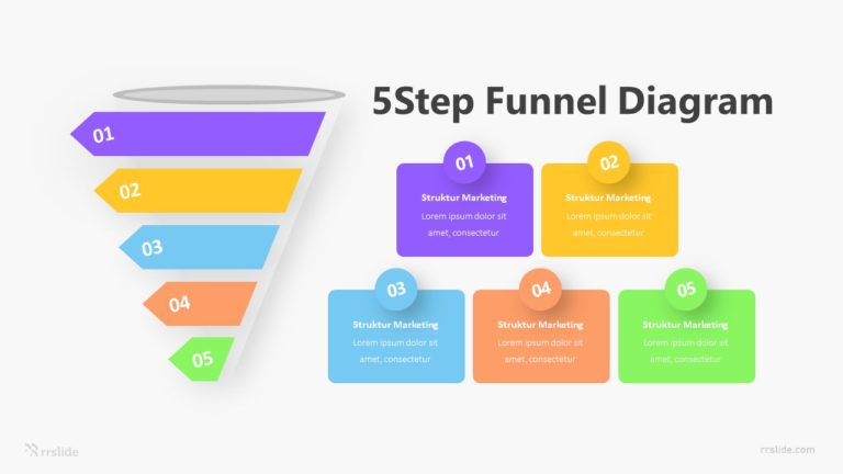 5 Step Funnel Diagram Infographic Template