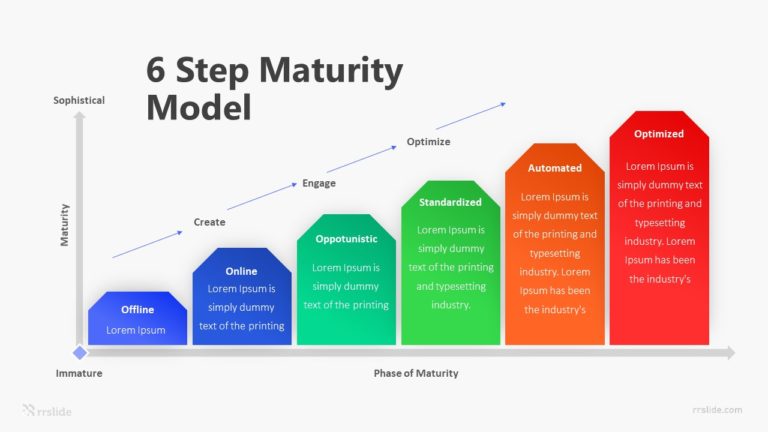 6 Step Maturity Model Infographic Template
