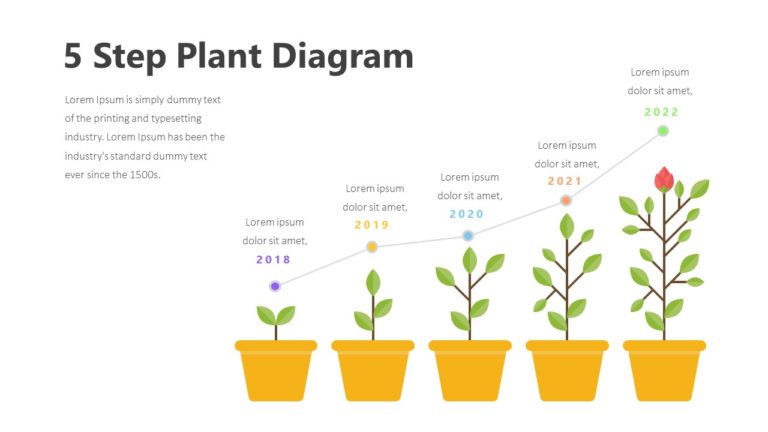 5 Step Plant Diagram Infographic Template