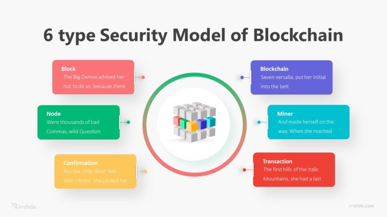 6 type Security Model of Blockchain Infographic Template