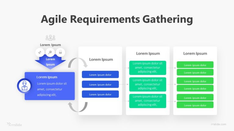 Agile Requirements Gathering Infographic Template