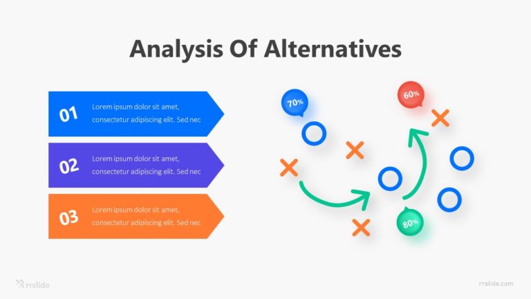 Analysis Of Alternatives Infographic Template