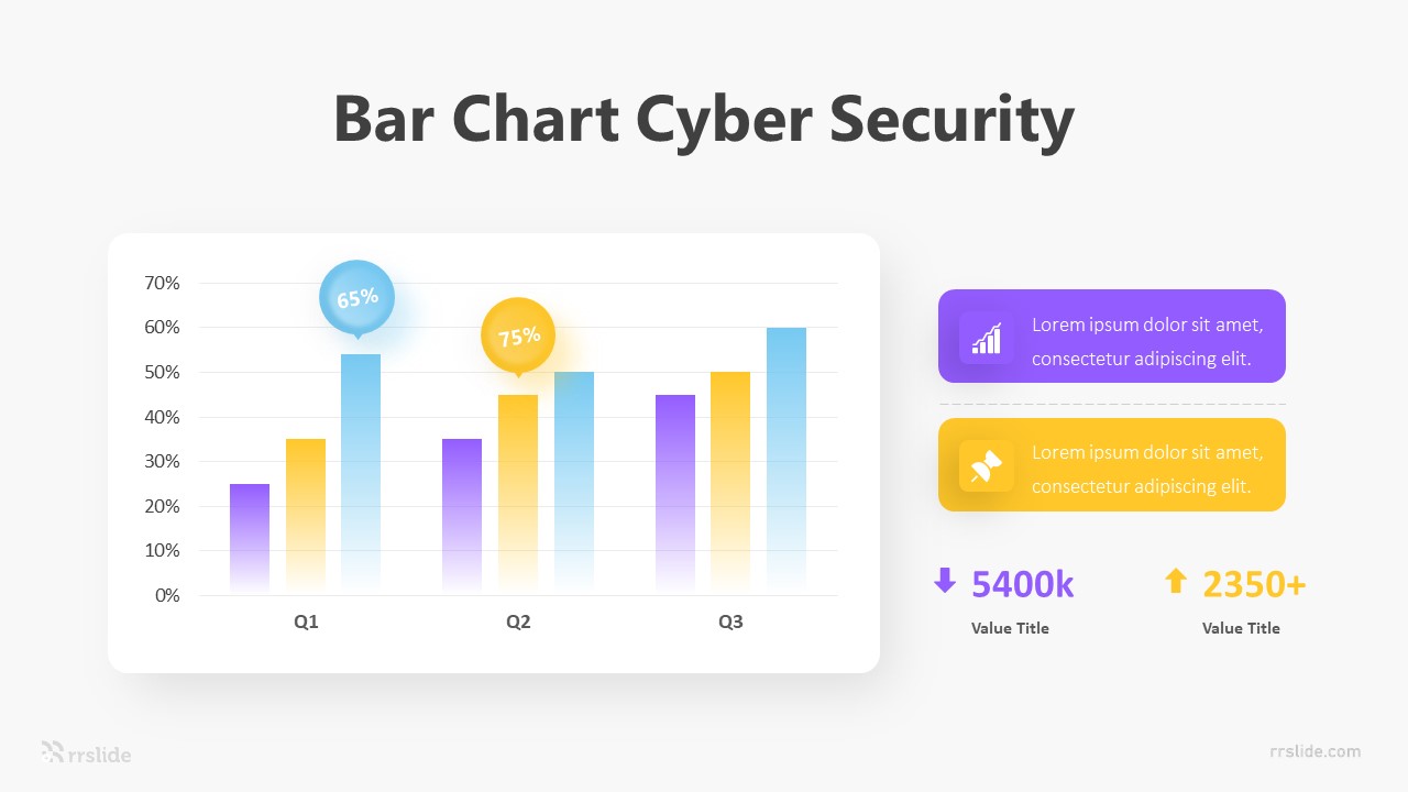 Bar Chart Cyber Security Infographic Template