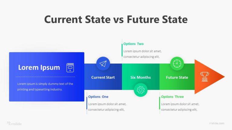 Current State vs Future State Infographic Template
