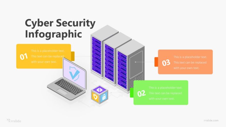 Cyber Security Infographic Template