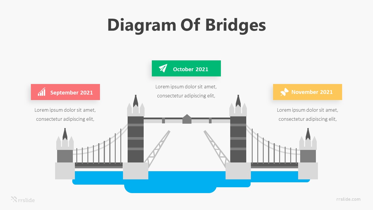 Diagram Of Bridges Infographic Template