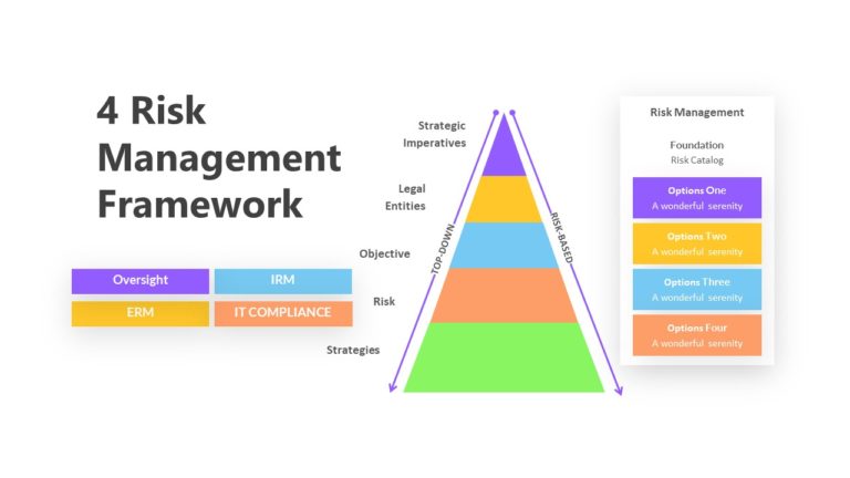 Enterprise Risk Management Framework Infographic Template