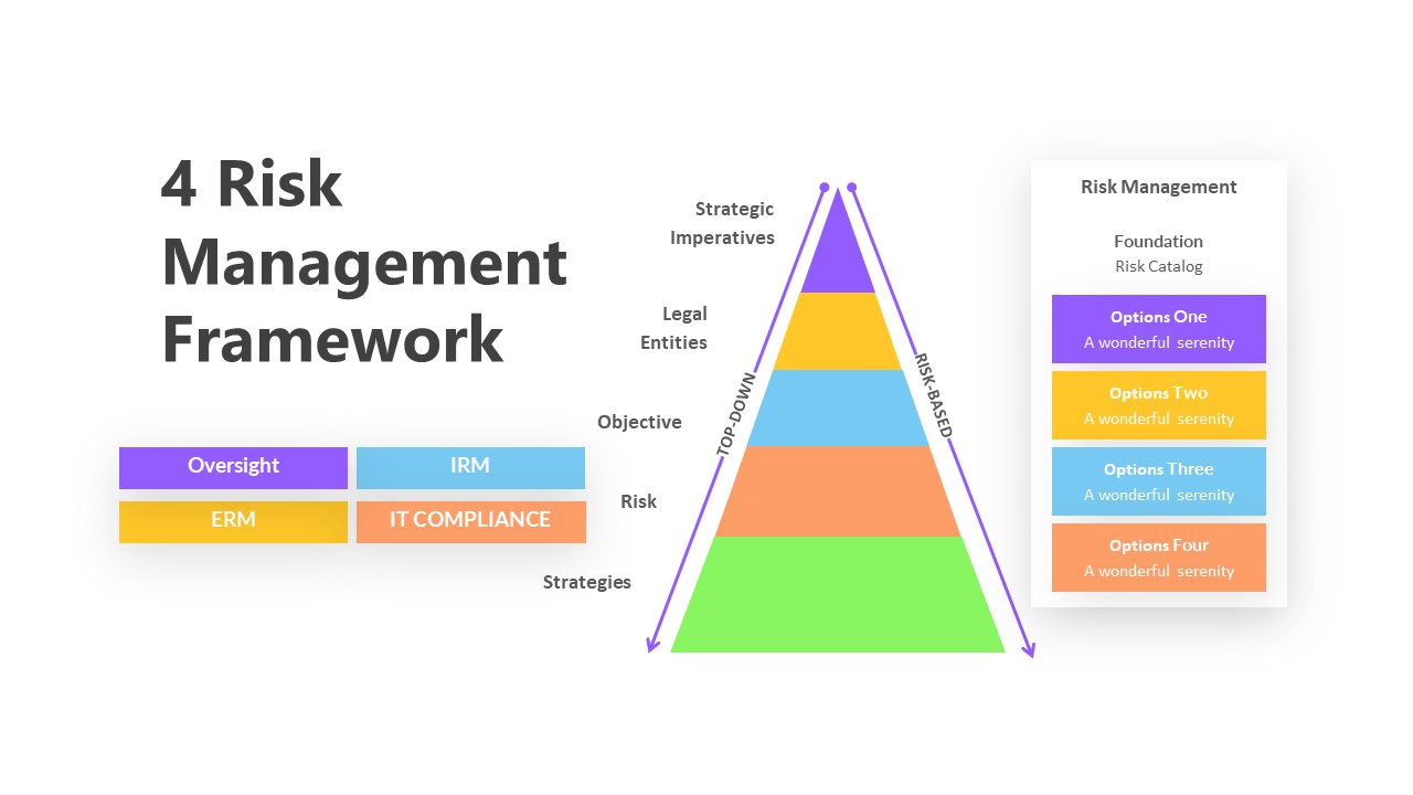 Enterprise Risk Management Framework Infographic Template