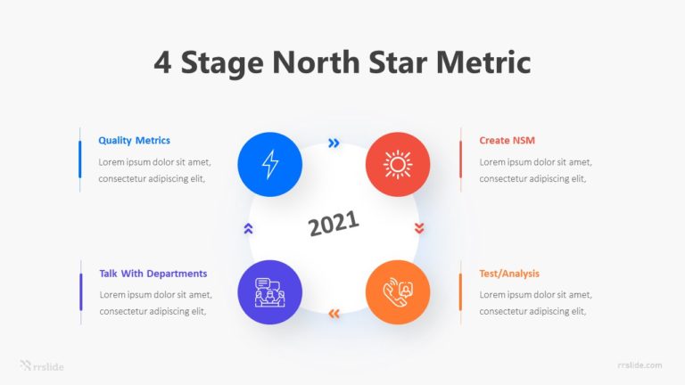 4 Stage North Star Metric Infographic Template