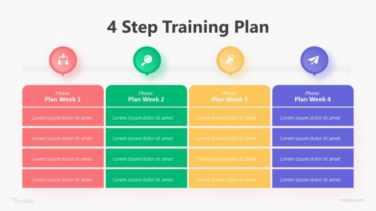 4 Step Training Plan Infographic Template