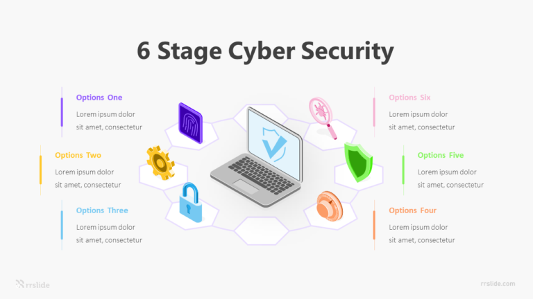 6 Stage Cyber Security Infographic Template