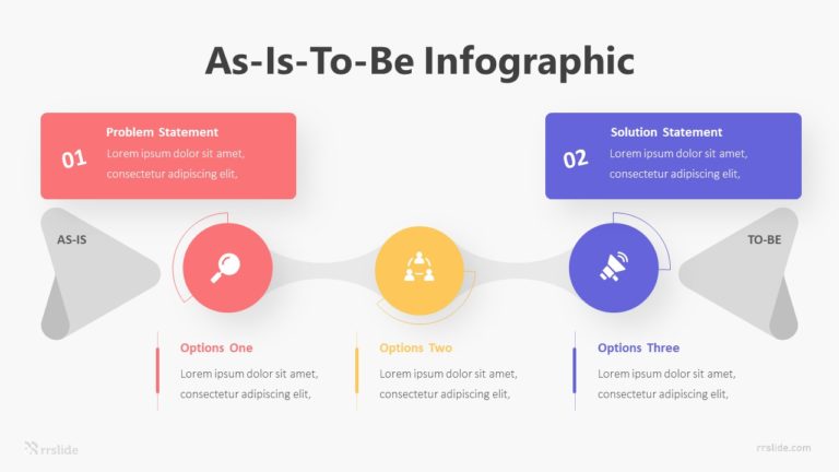 As Is To Be Infographic Template