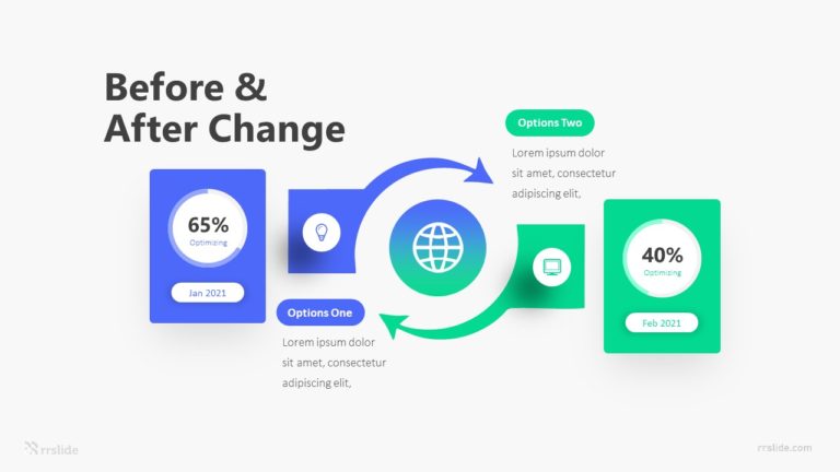Before & After Change Infographic Template