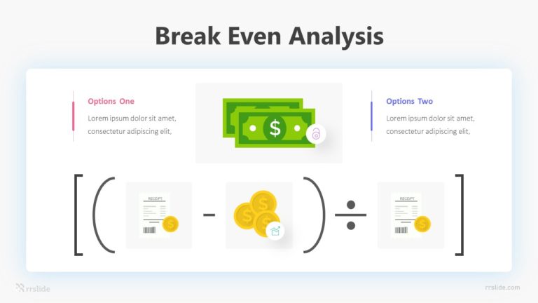 Break Even Analysis Infographic Template
