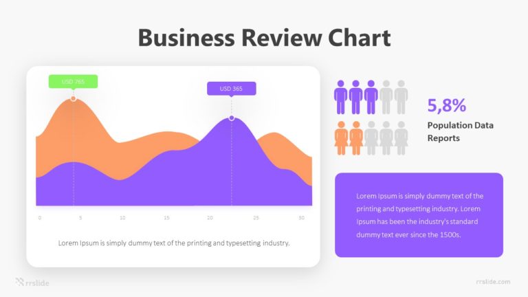 Business Review Chart Infographic Template