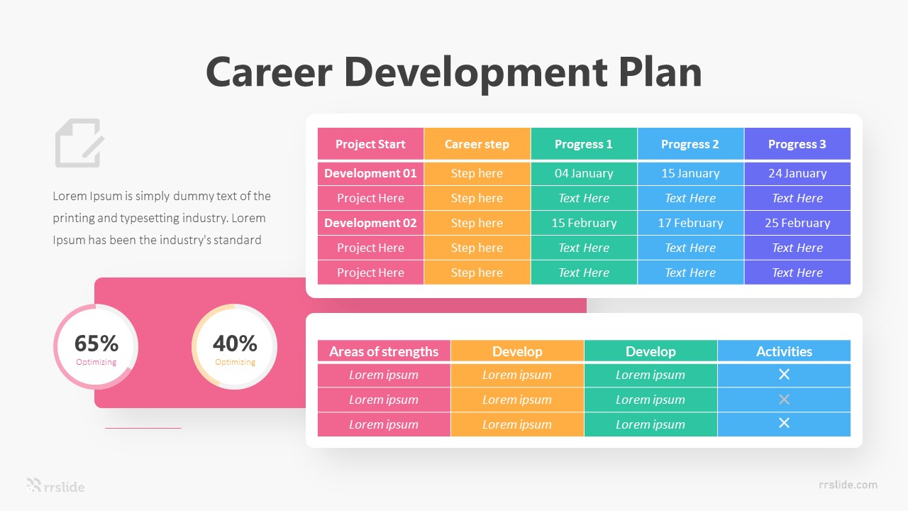 Career Development Plan Infographic Template