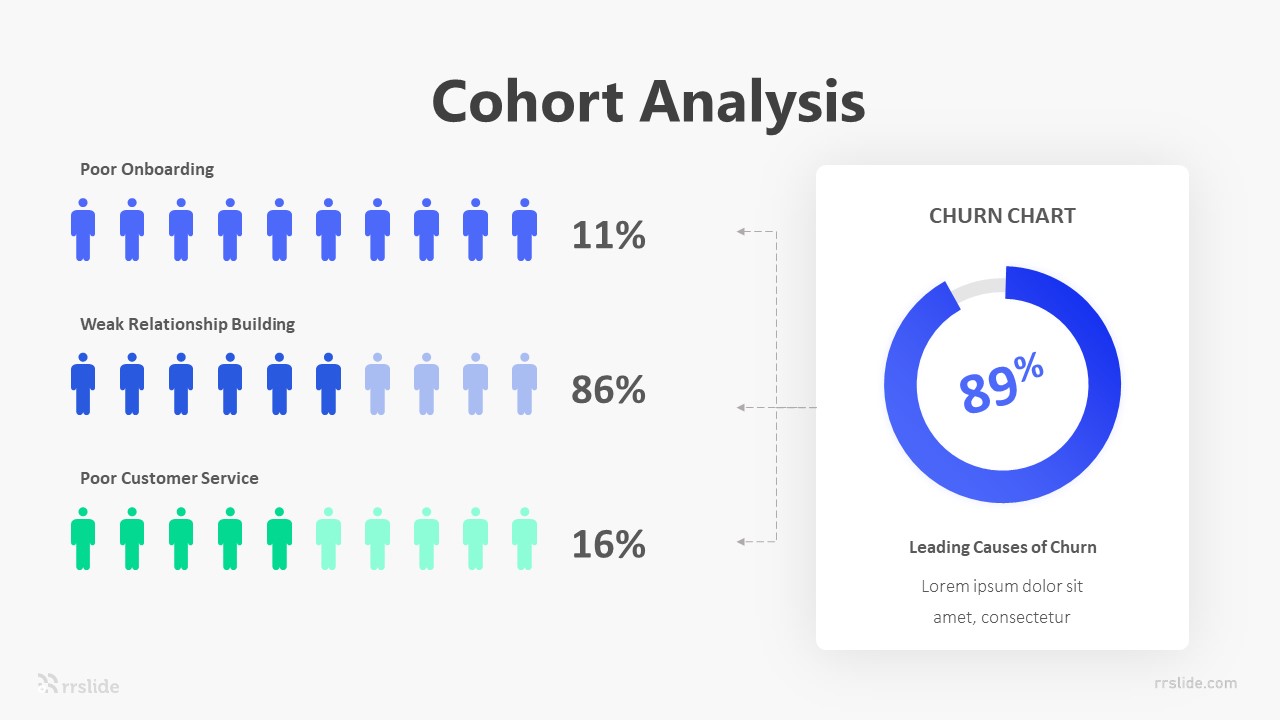 Cohort Analysis Infographic Template