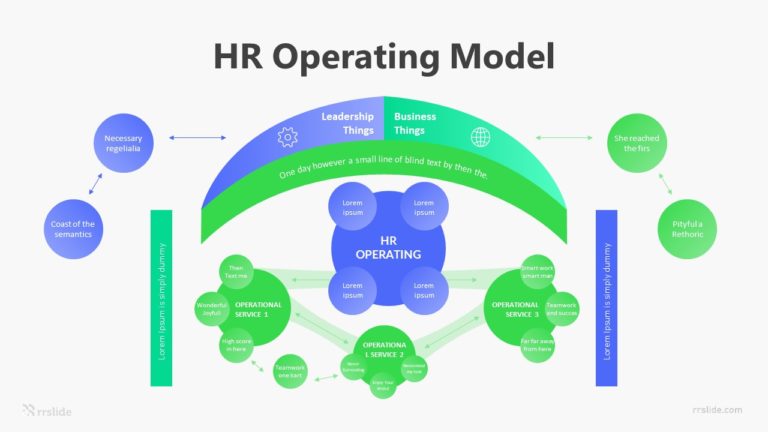 HR-Operating-Model Infographic Template