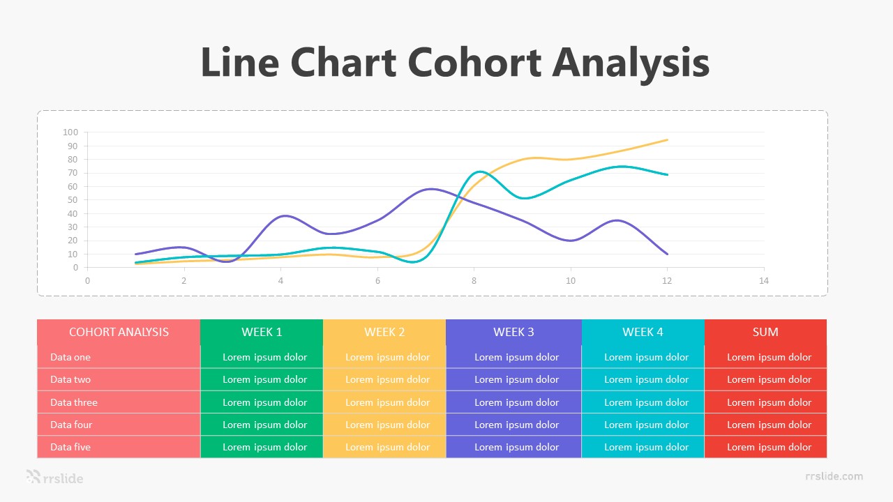 Line Chart Cohort Analysis Infographic Template