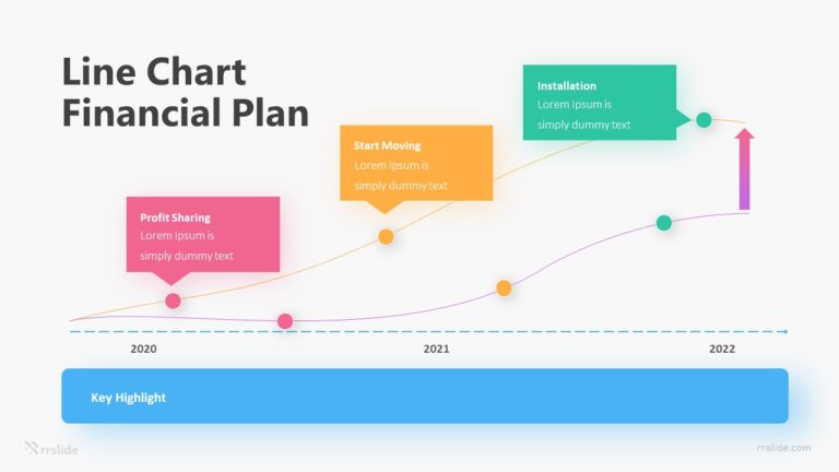 Line Chart Financial Plan Infographic Template