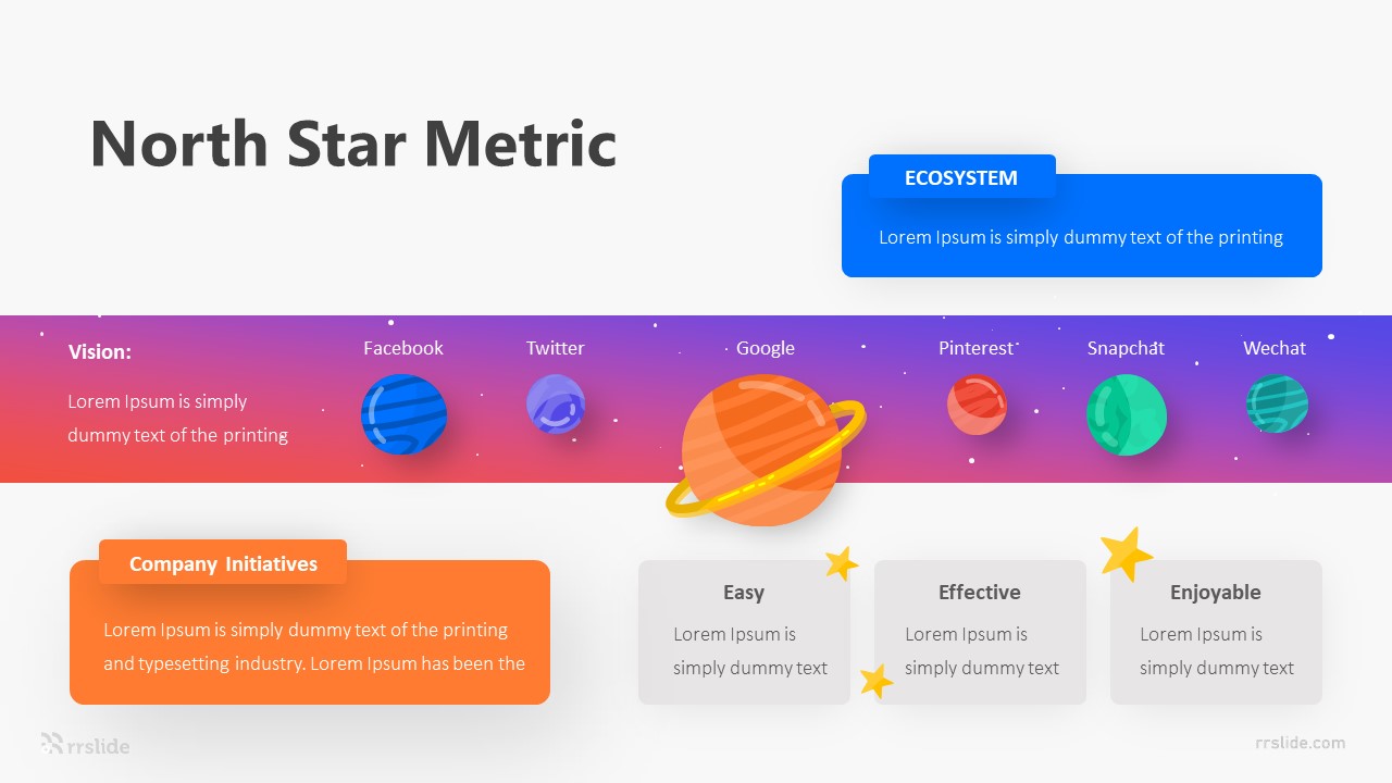 North Star Metric Infograp[hic Template
