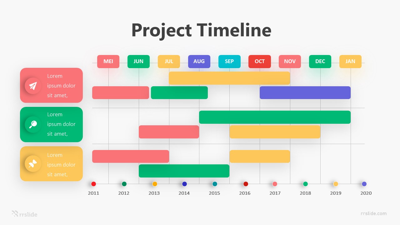 powerpoint project timeline template