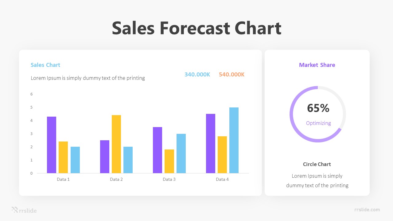 Sales Forecast Chart 3 Infographic Template