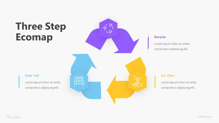 Three Step Ecomap Infographic Template