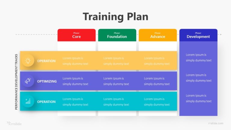 Training Plan Infographic Template