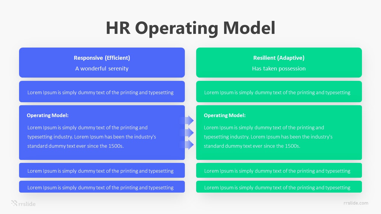 HR Operating Model Infographic Template