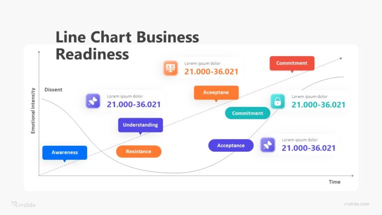 Line Chart Business Readiness Infographic Template